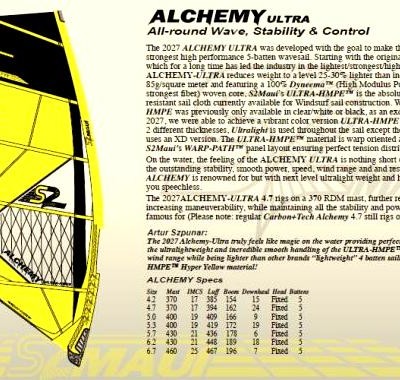 27 alchemy
